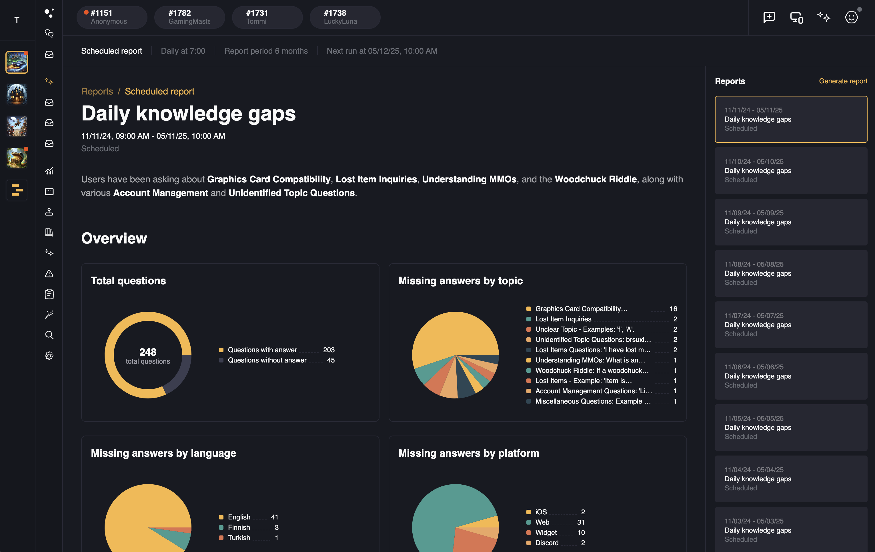 AI-powered support dashboard 2